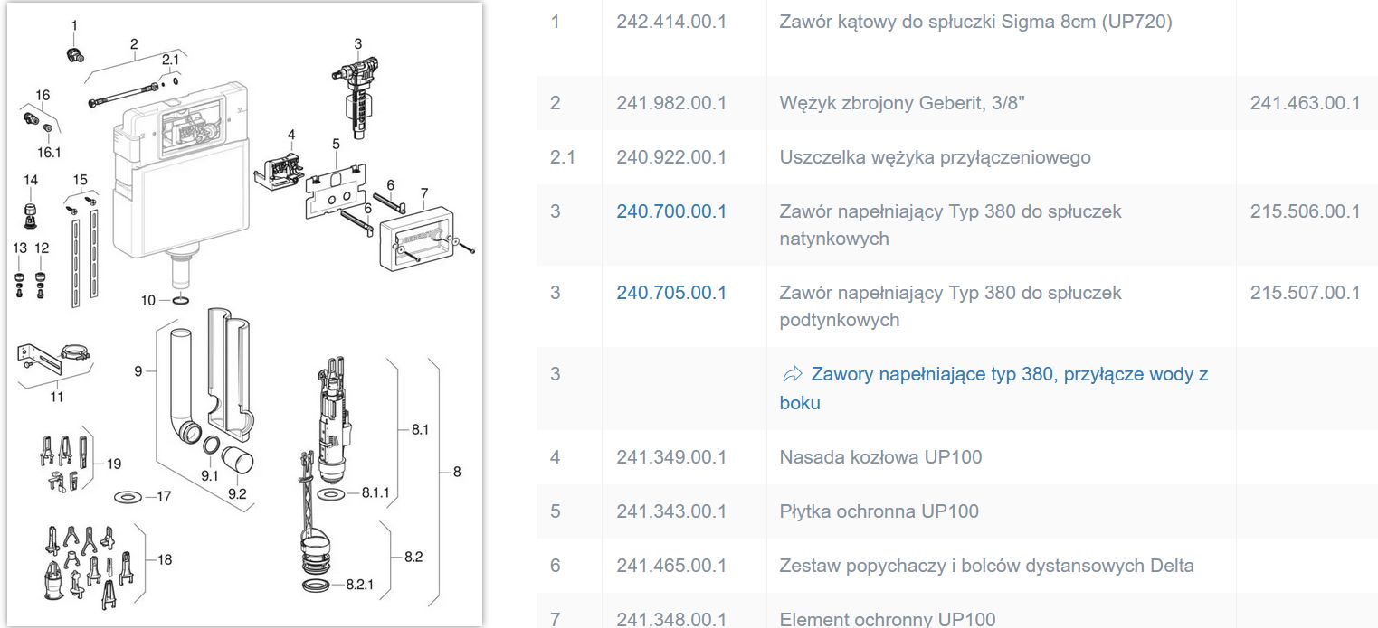 Geberit Delta plaque de recouvrement 115.107.11.1