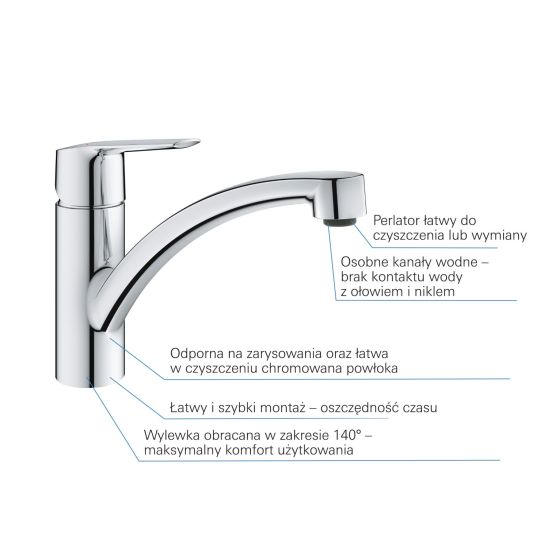 Set évier en acier inoxydable Grohe K700 31574SD1, mitigeur de cuisine Grohe Start 30530002