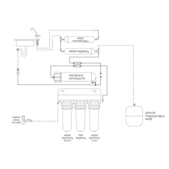Set kit de filtre à osmose inverse USTM RO6 RO6WFUYOUNG, cartouche filtrante pour système d'osmose inverse USTM SET15